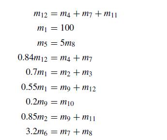m12 = m4 +m7 +m1 m = 100 m5 = 5m8 0.84m12m4+m7 0.7m = m2 + m3 0.55m = mg + m12 0.2mg = m10 0.85m2 = mg + m11