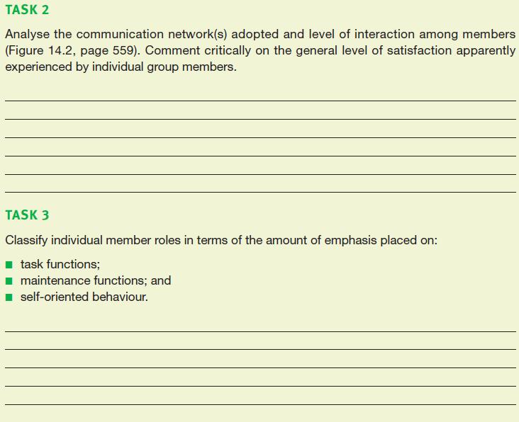 TASK 2 Analyse the communication network(s) adopted and level of interaction among members (Figure 14.2, page