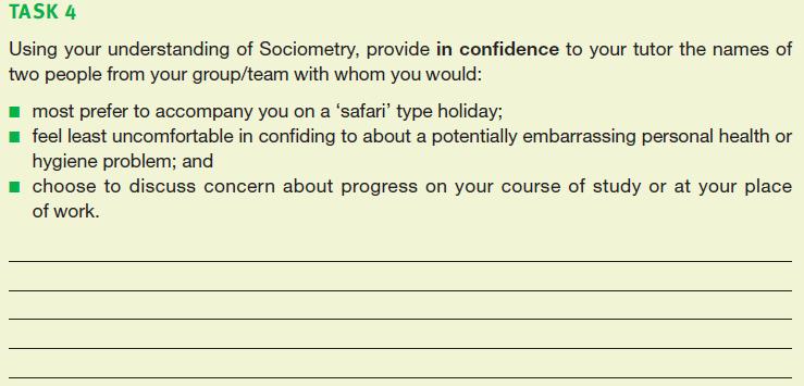TASK 4 Using your understanding of Sociometry, provide in confidence to your tutor the names of two people