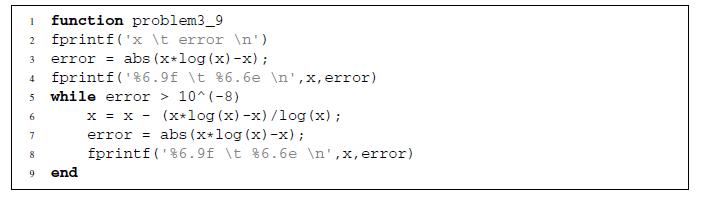 1 function problem3_9 2 fprintf('x \t error ') 3 error = abs (x+log (x) -x); 4 fprintf('86.9f \t 86.6e ',x,