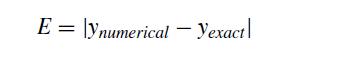 E = y numerical - Yexact