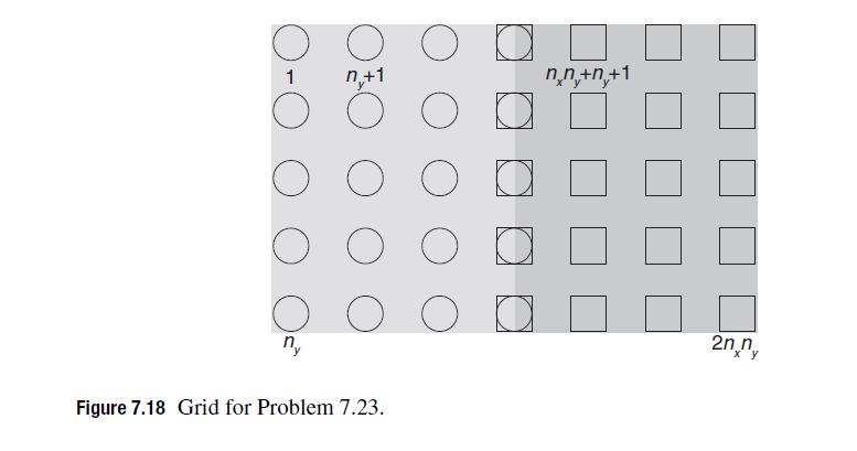 1 O O ny  n+1   Figure 7.18 Grid for Problem 7.23. O O O  O A nn +n +1 2n_n xy