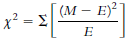 (M – E)² x² = x| 